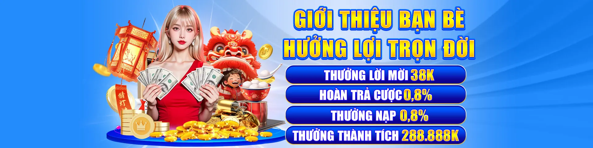 Hoàn trả hàng ngày/tuần không giới hạn